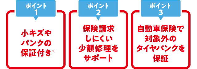 deライトポイント３